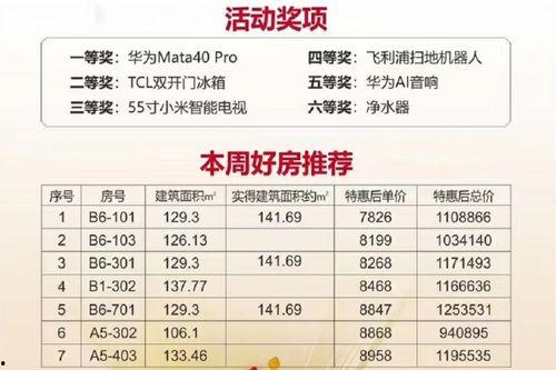 津云新闻爆料电话多少号,揭秘新闻背后的线索与真相
