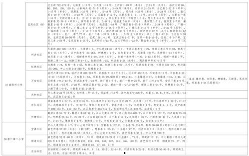 梅州老赖爆料视频大全最新  第3张